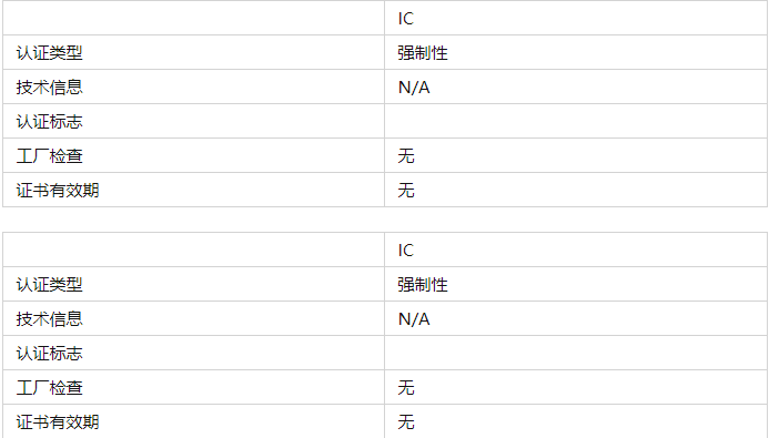 加拿大IC認(rèn)證是什么？(圖2)