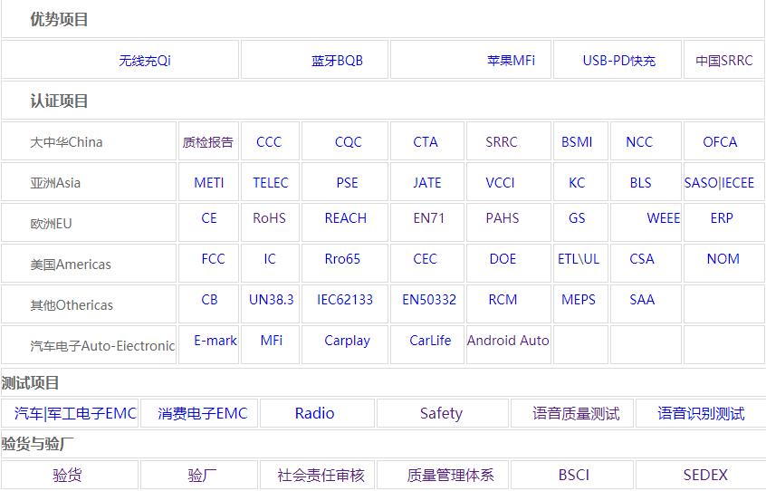 什么是CSA認(rèn)證,CSA認(rèn)證的流程是怎樣的？(圖2)