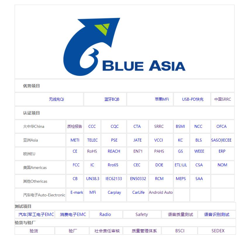 5**品SRRC無線型號審批申請及認證，SRRC申請周期，多少錢？(圖3)