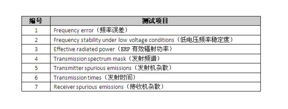 介紹UHF頻段RFID產品CE認證射頻RF測試(圖2)