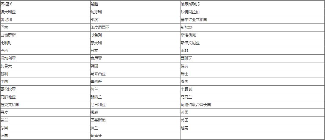 電池上的cb是什么意思(圖2)