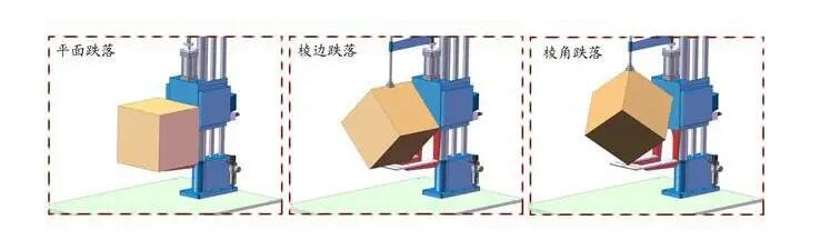 可靠性跌落測試項目及標(biāo)準(zhǔn)(圖1)