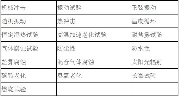 電子元器件可靠性試驗標準及項目(圖1)