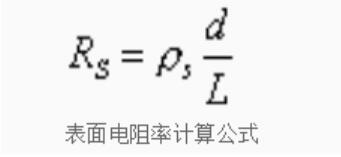 表面電阻率是什么？測(cè)試標(biāo)準(zhǔn)及方法(圖1)