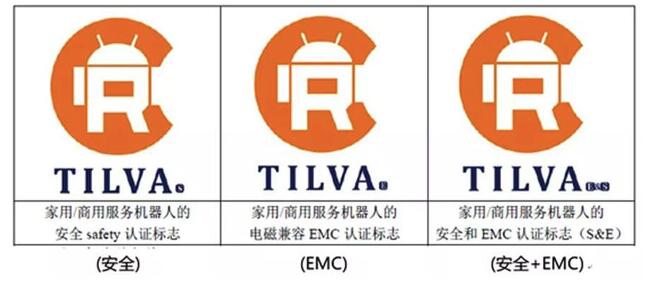 中國CR機(jī)器人認(rèn)證范圍與機(jī)構(gòu)(圖1)