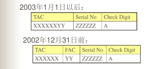 cta認(rèn)證和IMEI號(hào)有什么關(guān)聯(lián)(圖2)