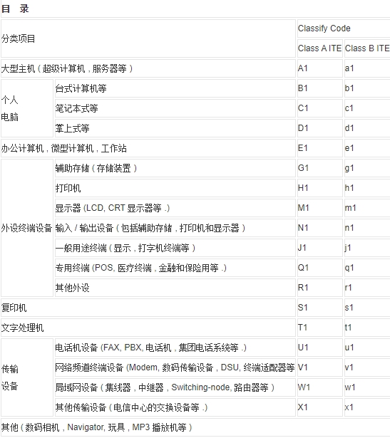 日本vcci認(rèn)證是什么認(rèn)證_**藍(lán)亞檢測(cè)(圖1)