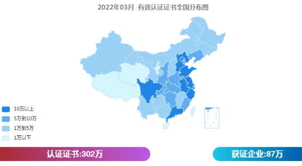 全國認證證書突破300萬張，廣東認證的優(yōu)點(圖1)