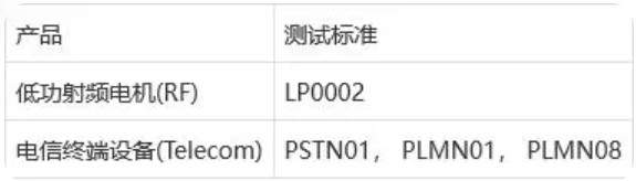 **NCC認(rèn)證是什么？(圖1)