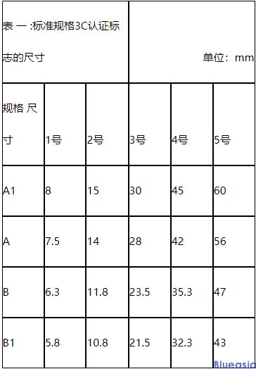 3C認(rèn)證標(biāo)志圖片(圖1)