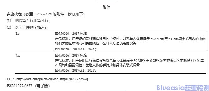 歐盟委員會更新了RED（EU）2022/2191協(xié)調(diào)標(biāo)準(zhǔn)(圖2)