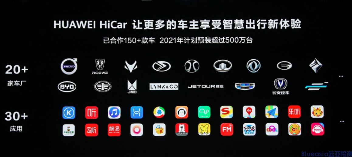 藍(lán)亞技術(shù)正式成為HUAWEI HiCar授權(quán)認(rèn)證實(shí)驗(yàn)室(圖1)