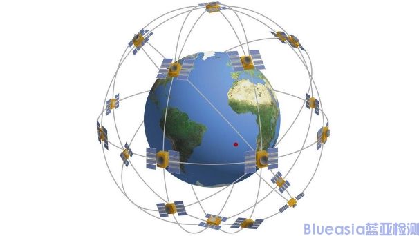 全球定位系統(tǒng)CE-RED認證(圖1)