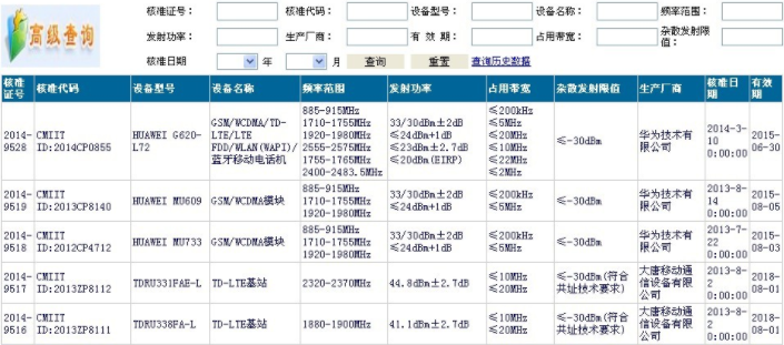 如何查詢SRRC認(rèn)證？(圖2)