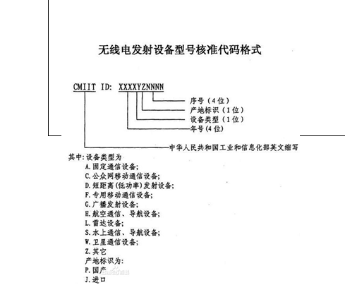 關于SRRC和CMIIT ID你有多少了解?(圖2)