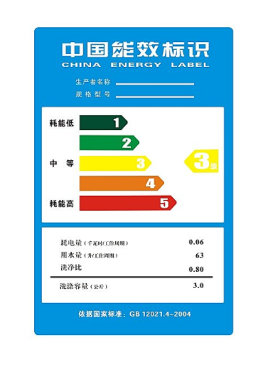 中國能效標(biāo)志介紹，固有能耗系數(shù)分析(圖1)